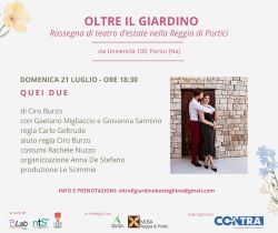 Locandina Oltre il giardino 250